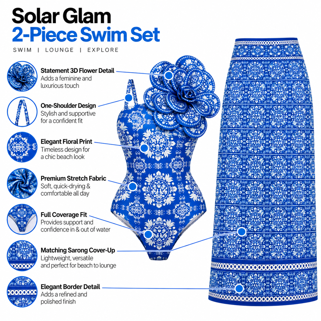 Indigo Petal Monokini with Skirt Set