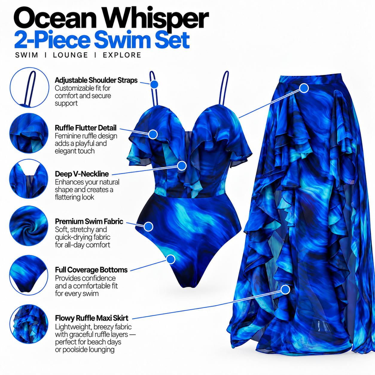 Azure Elegance Ruffle Monokini & Skirt Set