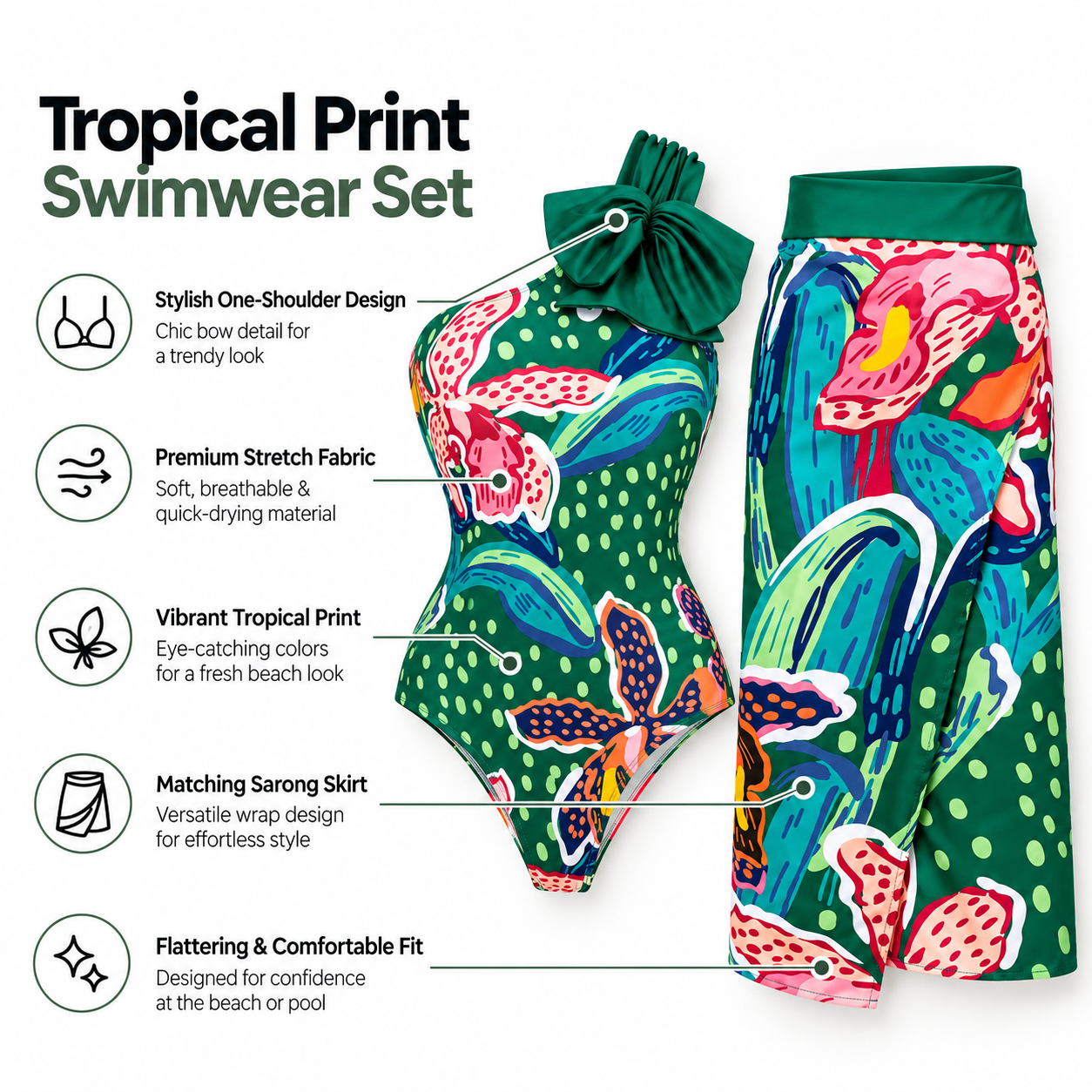 Paradise Pop Monokini And Sarong Set