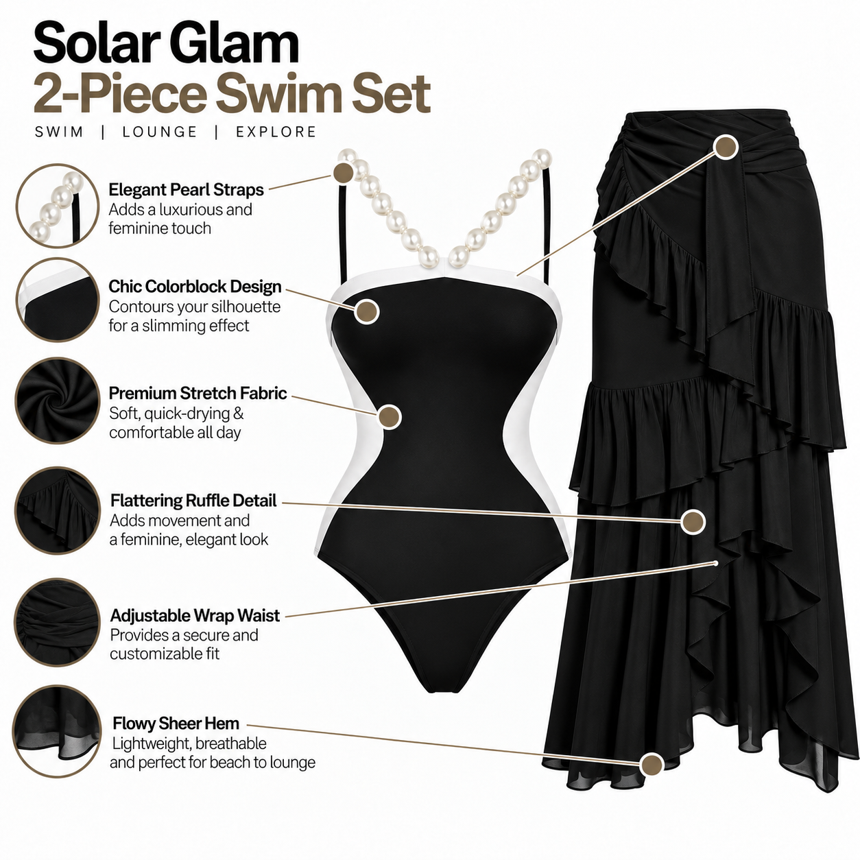 Midnight Pearl Monokini & Skirt Set