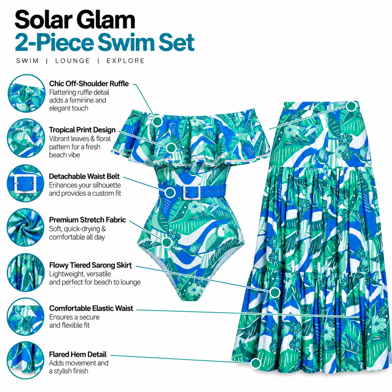Lagoon Ruffle Monokini With Skirt Set