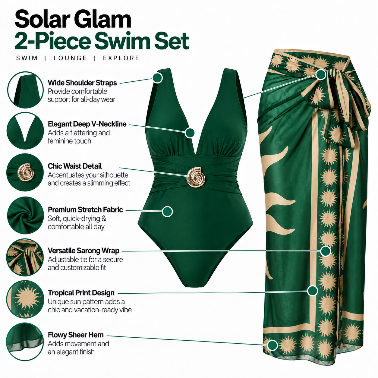 Jade Luxe Monokini & Sarong Set