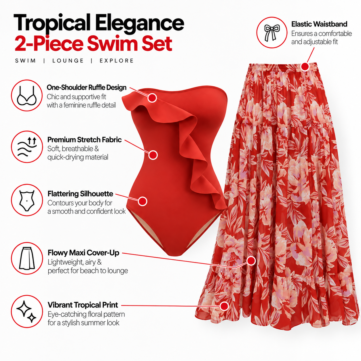 Solara Flame Monokini With Skirt Set