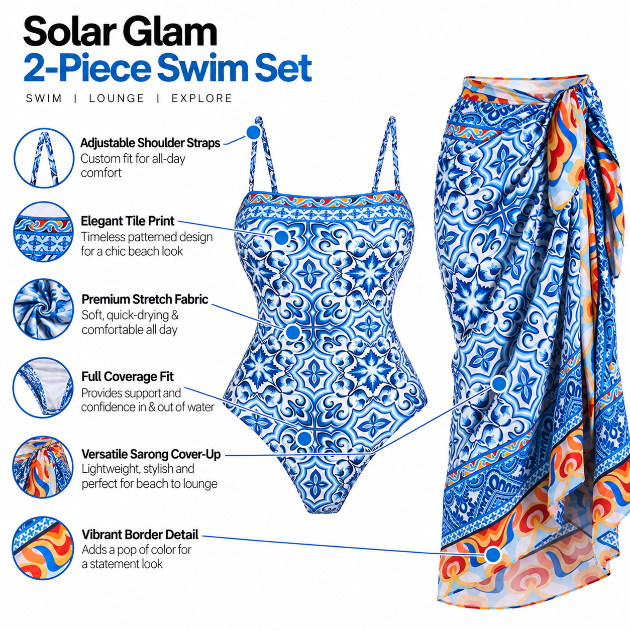 Sea Of Love Monokini With Sarong Set