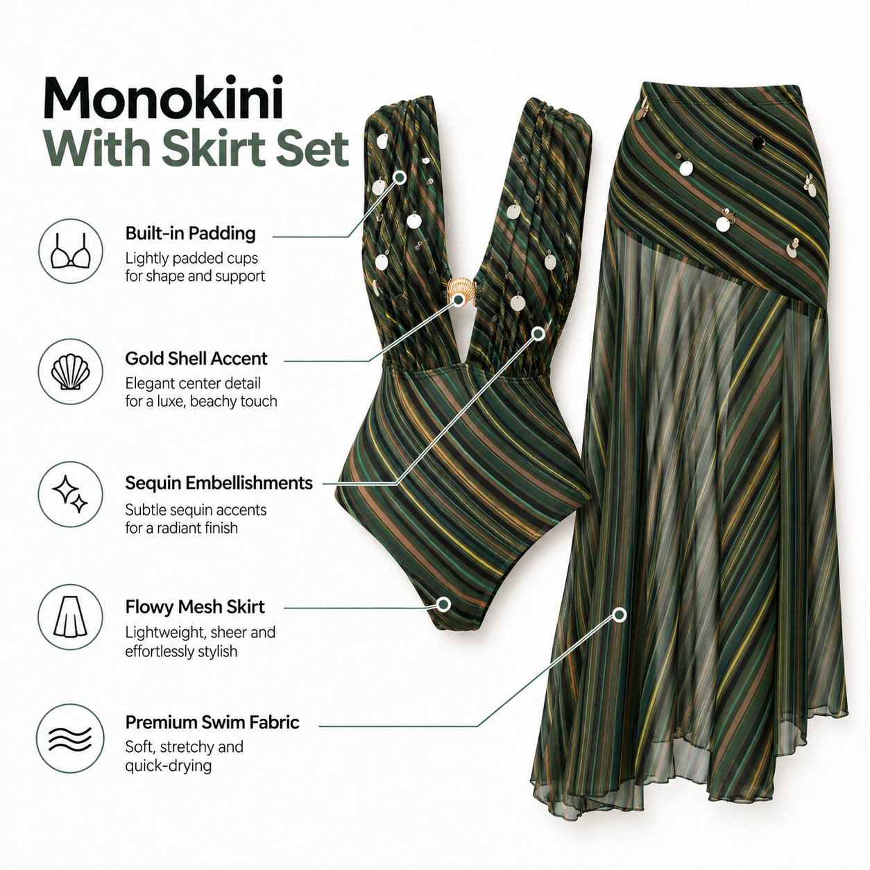 Jungle Muse Monokini With Skirt Set