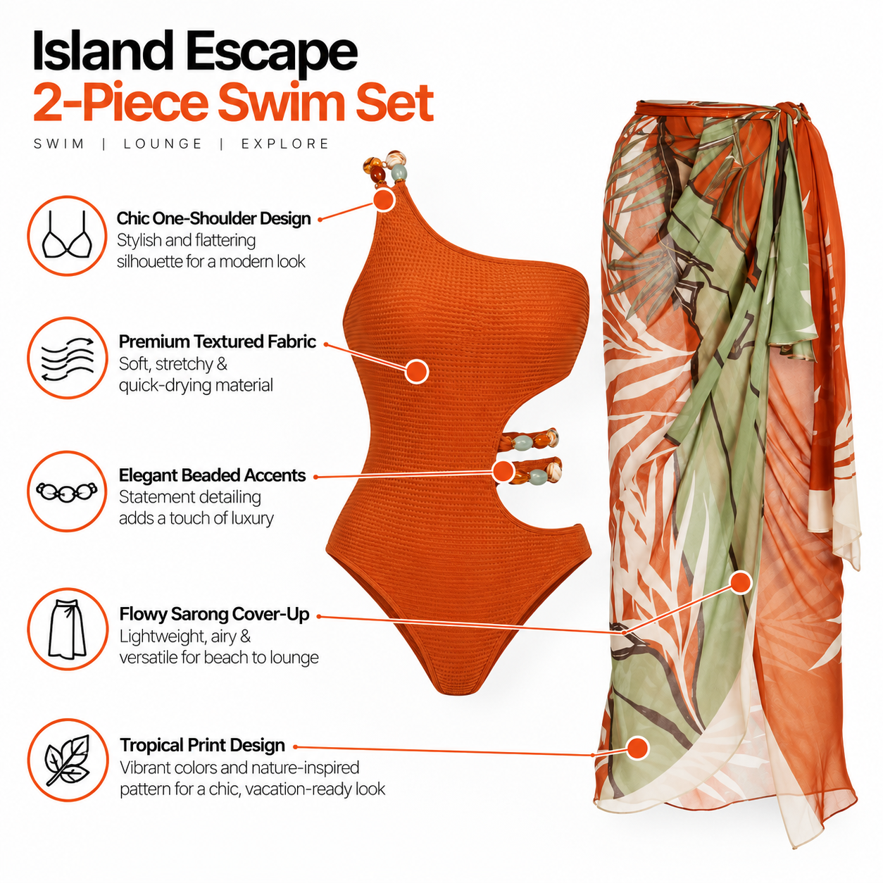 Clay Canyon Flora Monokini With Sarong Set