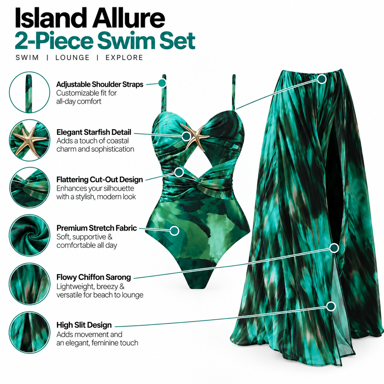 Starfish Monokini and Sheer Skirt Set