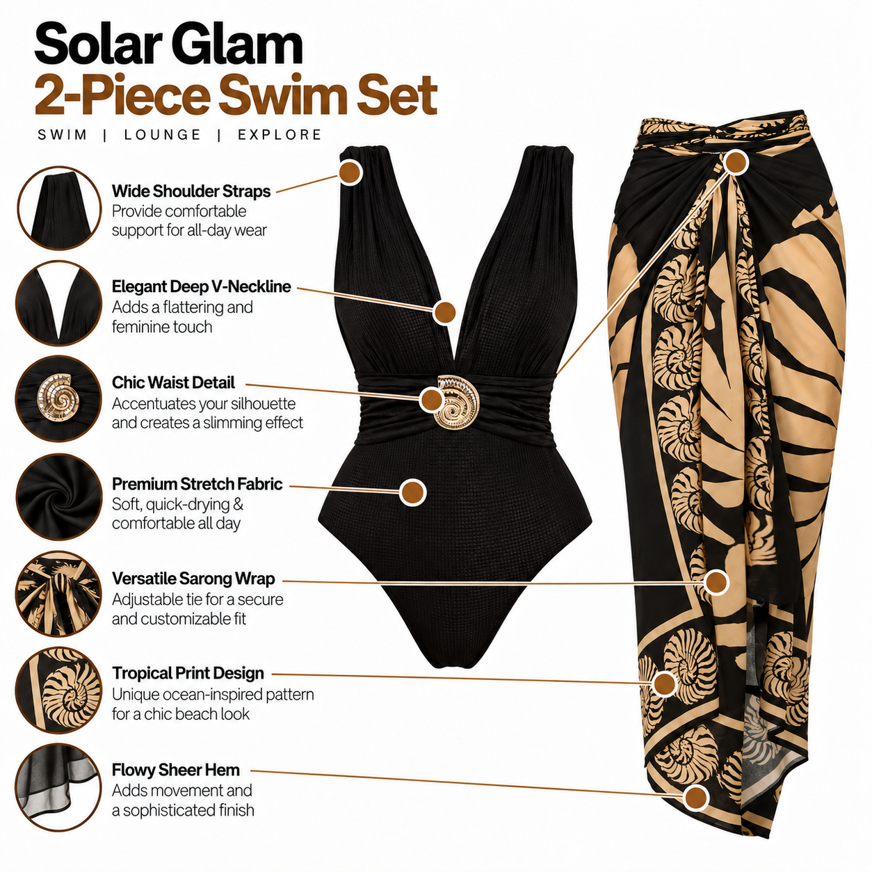 Sable Shell Monokini With Sarong Set