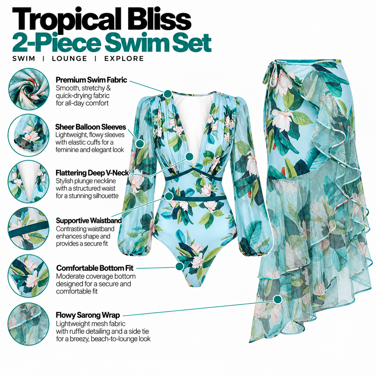 Blue Paradise Floral Monokini and Ruffle Skirt Set