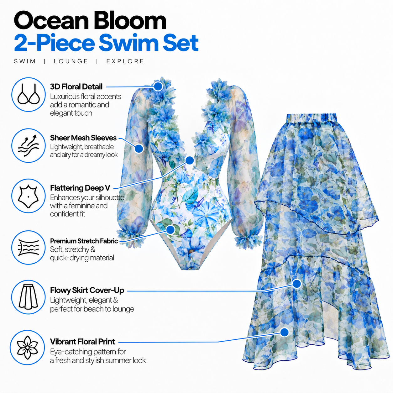 Oceanic Garden Monokini With Skirt Set